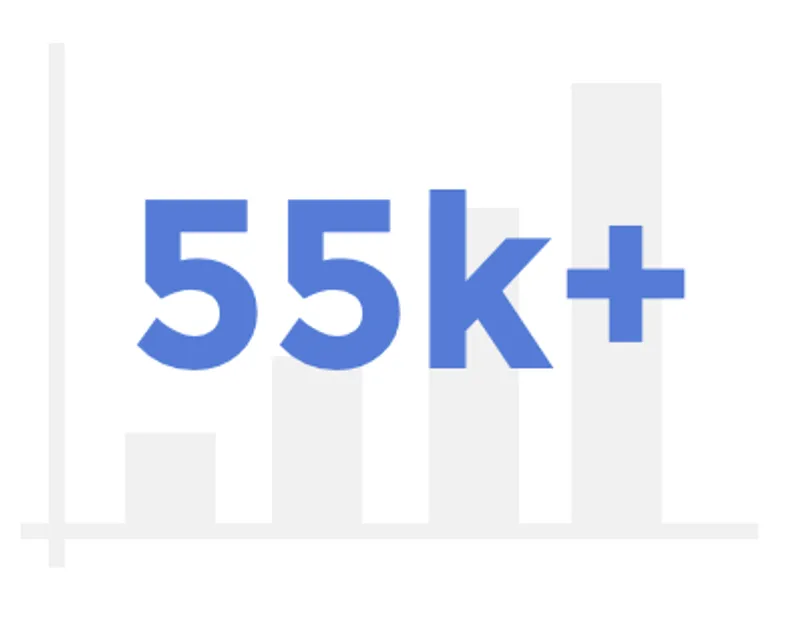 Over 55k users