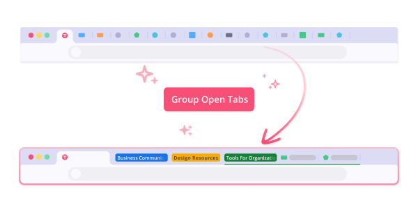 AI grouping tabs into categories like Business Communication, Design Resources, and Tools For Organization