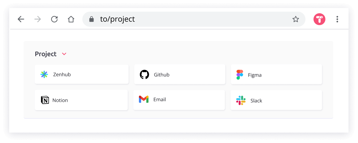 Screenshot showing step 5: Your tabs opening from a Toby Link