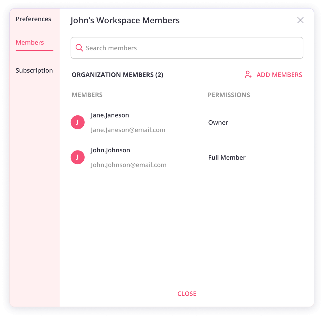 Workspace members panel showing organization members and their permissions